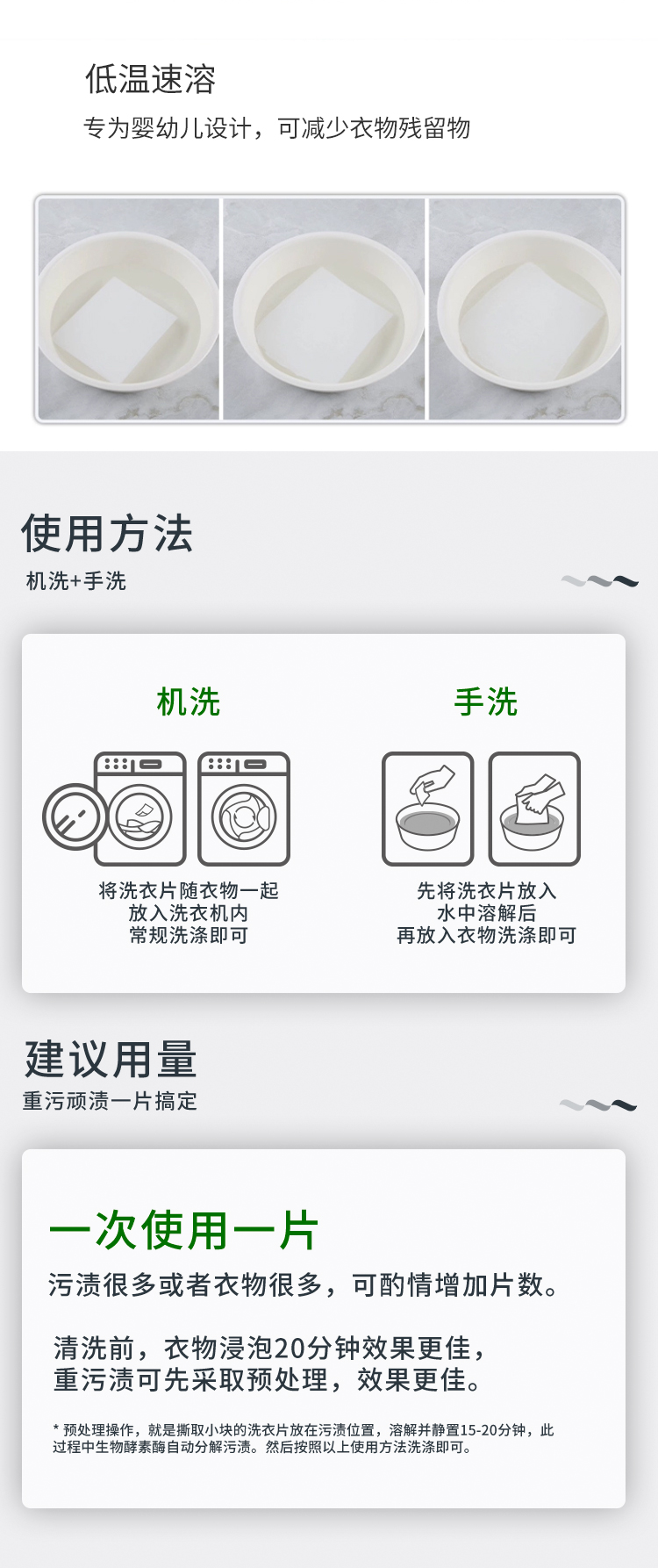 1688洁生洗衣片扁盒新款详情页_04