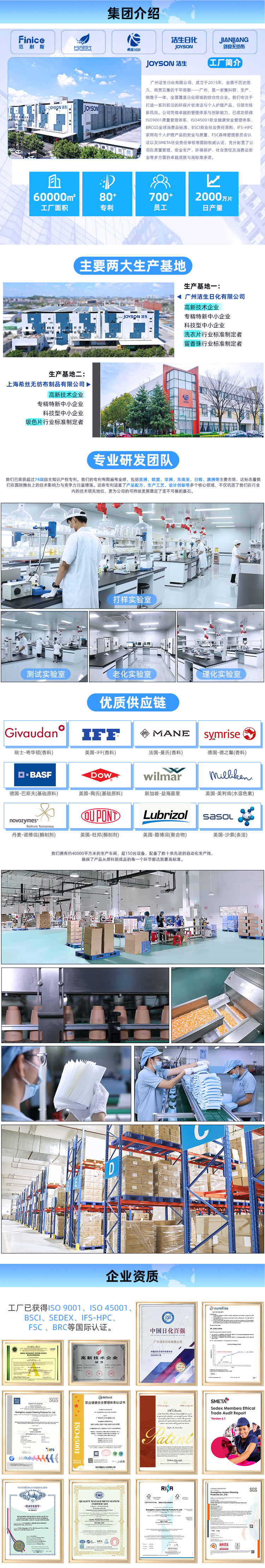 1688JS公司介绍详情页